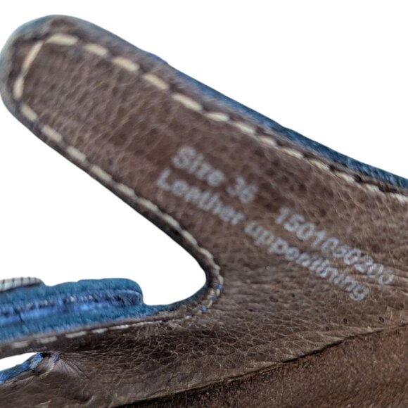 Dansko Deep Blue Patent Sandals - Size 36 - Picture 10 of 14